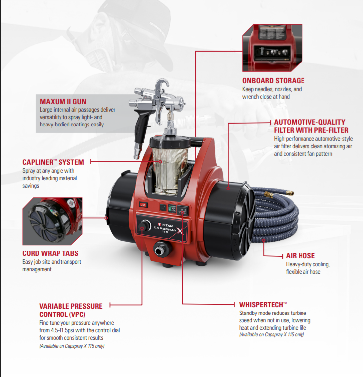 Titan Capspray 115 X- Series HVLP System