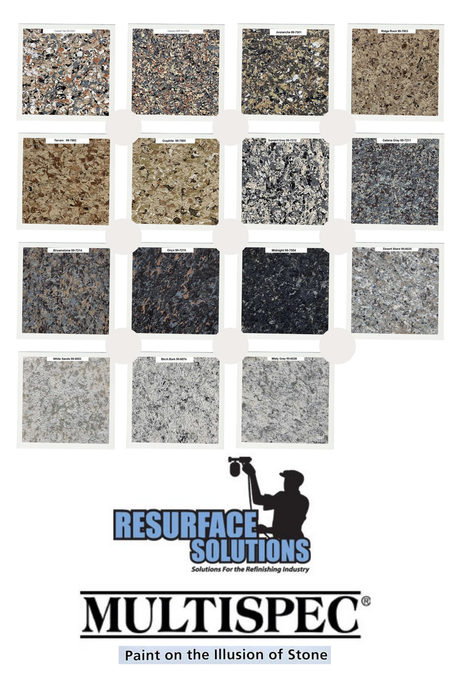 Multispec Plus Multispec – Resurface Solutions
