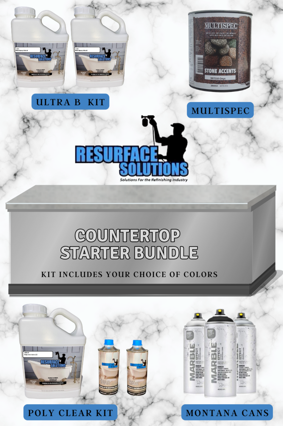 RSI Countertop Bundle